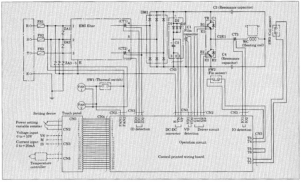 Circuit Diagram of The Induction Heating Inverter | Aneka ...